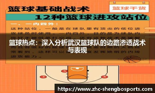 篮球热点：深入分析武汉篮球队的边路渗透战术与表现